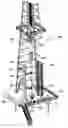 Fig. 01 - Stand compensator