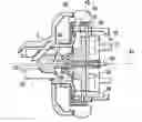 Fig. 01 - Chuck with internally threaded jaw in a PTO application