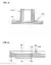 Fig. 05 - Power tool