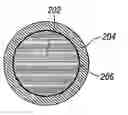 Fig. 01 - Lightweight armor wires for electrical cables
