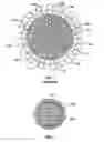 Fig. 02 - Lightweight armor wires for electrical cables