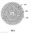 Fig. 05 - Lightweight armor wires for electrical cables
