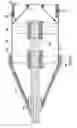 Fig. 08 - Method and apparatus for directional drilling
