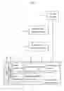 Fig. 02 - Destination floor register for elevator