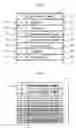 Fig. 04 - Destination floor register for elevator