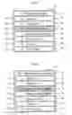 Fig. 06 - Destination floor register for elevator