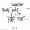 Fig. 12 - Brake apparatus and method
