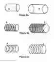Fig. 04 - Method and apparatus for processing fluids