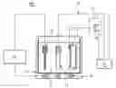 Fig. 01 - PH meter and sensor thereof