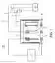 Fig. 02 - PH meter and sensor thereof