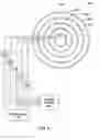 Fig. 10 - Electrochemical processing with dynamic process control