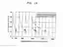 Fig. 19 - Plating apparatus and method for controlling plating solution