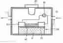 Fig. 01 - Gas sensor and method thereof