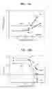 Fig. 05 - Gas sensor and method thereof