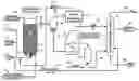 Fig. 01 - Heavy oil hydroconversion process