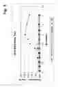 Fig. 09 - Simultaneous synthesis and purification of a fatty acid monoester biodiesel fuel