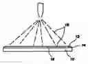Fig. 01 - Systems and methods for gas assisted resist removal
