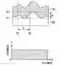 Fig. 01 - Slurry composition for chemical-mechanical polishing capable of compensating nanotopography effect and method for planarizing surface of semiconductor device using the same