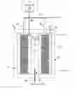 Fig. 04 - Ceramic oxygen generating oven