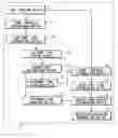 Fig. 01 - Heater controlling apparatus for gas sensor