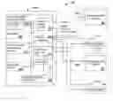 Fig. 01 - Method and control interface for food preparation on a cooking appliance
