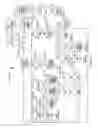 Fig. 41 - Method and control interface for food preparation on a cooking appliance
