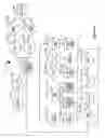 Fig. 67 - Method and control interface for food preparation on a cooking appliance