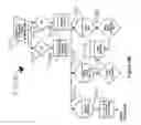 Fig. 80 - Method and control interface for food preparation on a cooking appliance