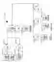 Fig. 89 - Method and control interface for food preparation on a cooking appliance