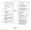 Fig. 05 - Multifunction microwave oven with superheated steam and the control method thereof