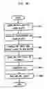 Fig. 11 - Transformer assembly for microwave oven, method for manufacturing the same, and microwave oven having the same