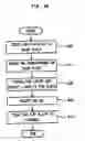 Fig. 12 - Transformer assembly for microwave oven, method for manufacturing the same, and microwave oven having the same