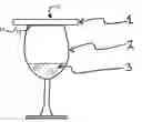 Fig. 01 - Apparatus for containment and concentration of volatile esters