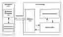 Fig. 01 - Method and system for management of terminal devices