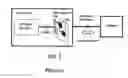Fig. 02 - Method and system for management of terminal devices