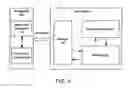 Fig. 05 - Method and system for management of terminal devices
