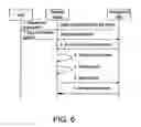 Fig. 07 - Method and system for management of terminal devices