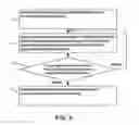 Fig. 10 - Method and system for management of terminal devices