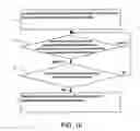 Fig. 11 - Method and system for management of terminal devices