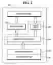 Fig. 03 - Multi-vendor agent for a self-service terminal