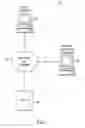 Fig. 02 - Financial transactions processing system including cash dispenser or recycler