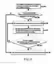 Fig. 03 - PORTABLE STORAGE DEVICE WITH IDENTIFYING FUNCTION