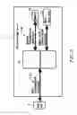 Fig. 04 - PORTABLE STORAGE DEVICE WITH IDENTIFYING FUNCTION