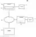 Fig. 01 - Method and system for storing, retrieving and updating information from an information card