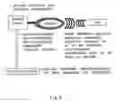 Fig. 05 - NON-CONTACT PAPER-BASED ELECTRONIC TICKET BASED ON ELECTRONIC TAG TECHNIQUES