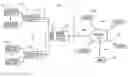 Fig. 01 - Method of delivering web content to fuel dispenser
