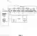 Fig. 02 - Global origin and departure information system