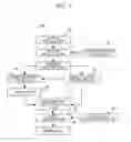 Fig. 02 - Printer and control method of printer