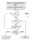 Fig. 08 - Barcode scanner with linear automatic gain control (AGC), modulation transfer function detector, and selectable noise filter