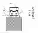 Fig. 02 - Trace chemical sensing